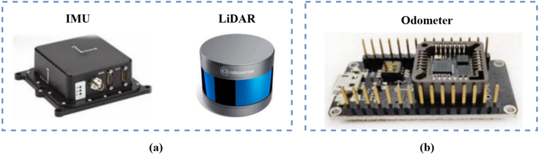 Ums Sensor Indect Display Full Size