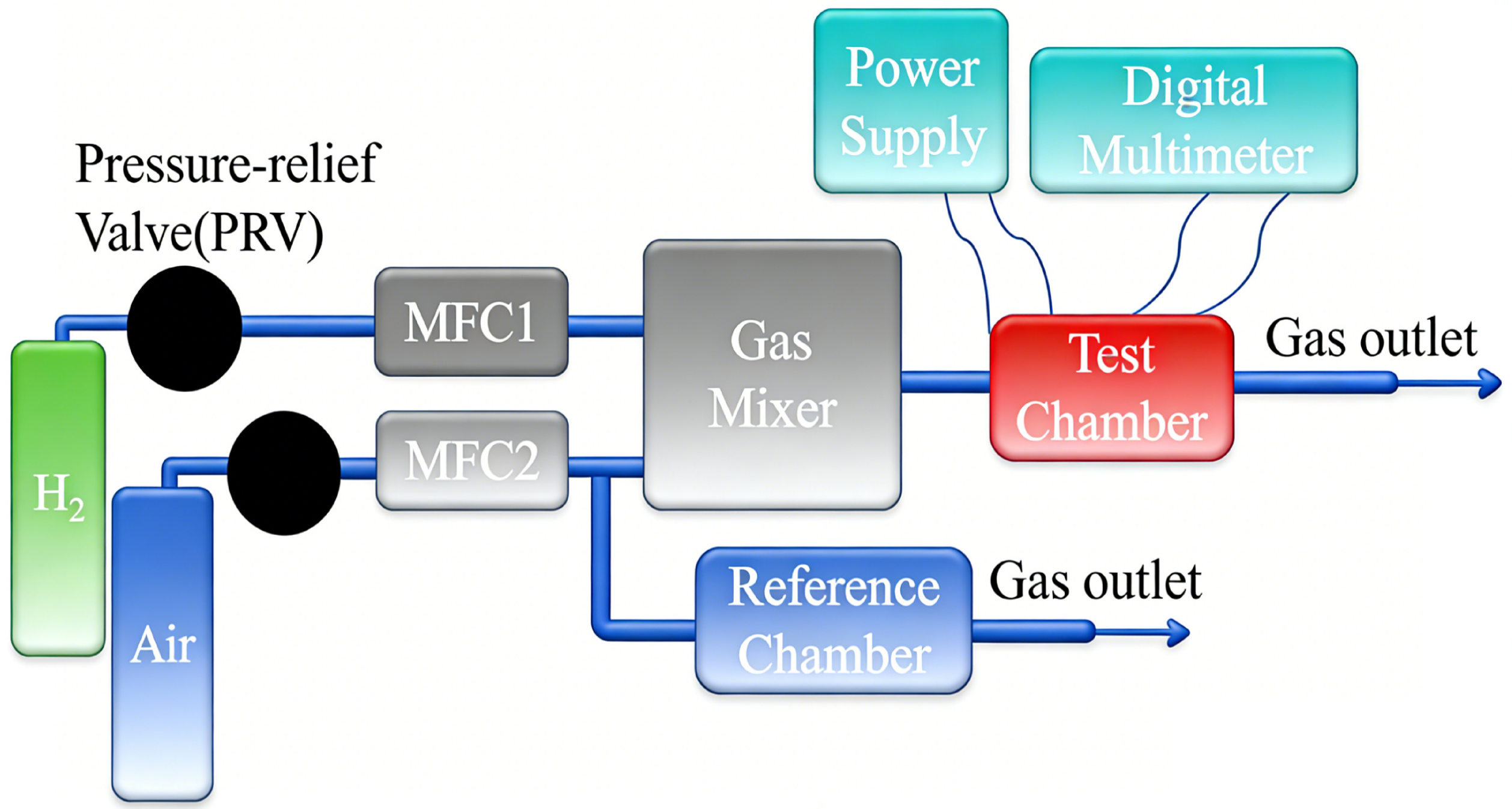 Figure2.png