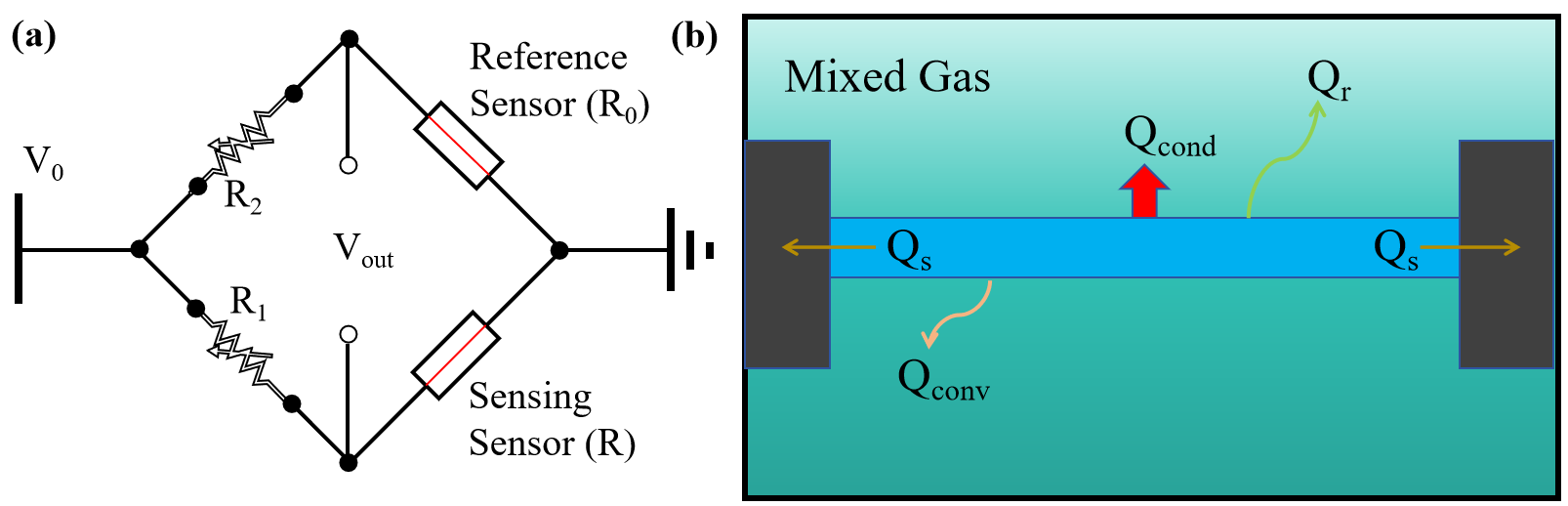 Figure3.png